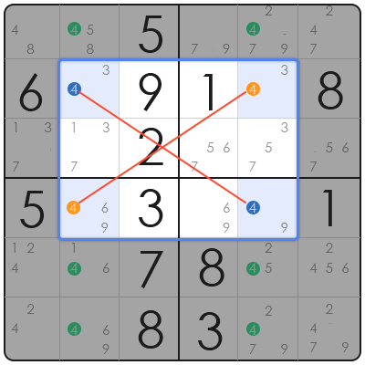 sudoku guardian